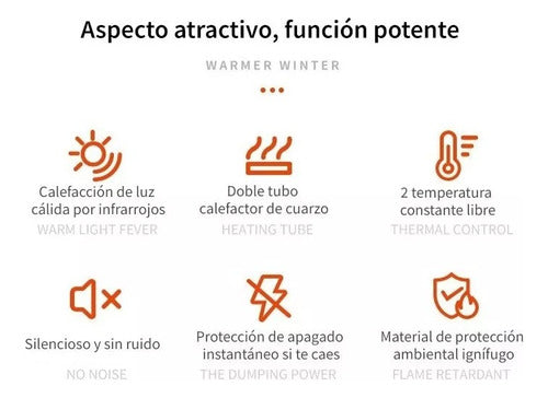 Estufa Calefactor Cuarzo 800w Sistema Seguridad Bajo Consumo