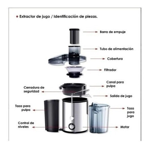Extractor De Jugo Saca Jugo Electrico Sacajugos Exprimidor
