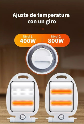 Estufa Calefactor Cuarzo 800w Sistema Seguridad Bajo Consumo