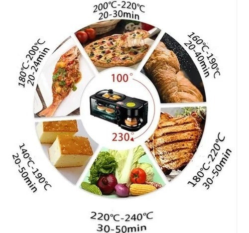 Máquina Para Hacer Desayuno 3 En 1 Horno Cafetera Sarten