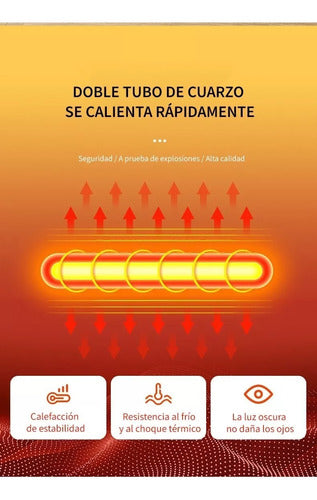 Estufa Calefactor Cuarzo 800w Sistema Seguridad Bajo Consumo