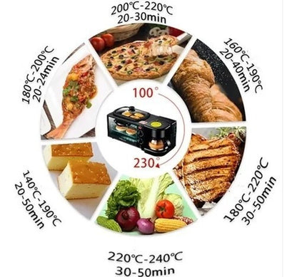 Máquina Para Hacer Desayuno 3 En 1 Horno Cafetera Sarten